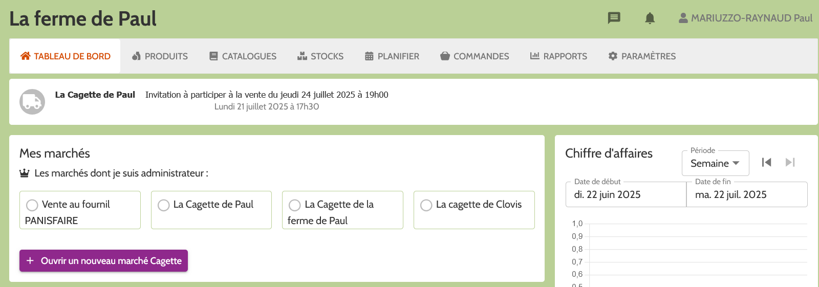 Représente la page Tableau de Bord